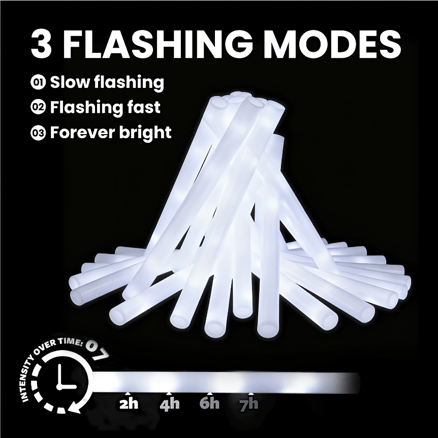20/30pcs LED White Foam Glow S - Flashing Led Foam Sticks Party ulasan dan harga